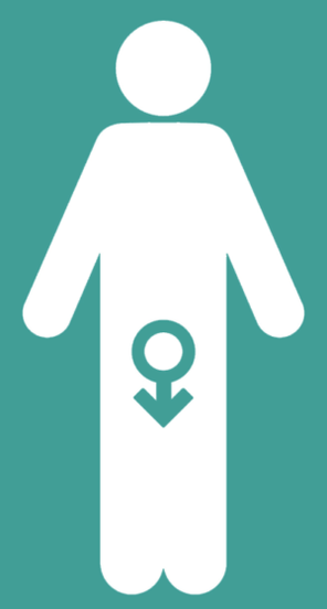 Men's powerlessness and an increase in a member